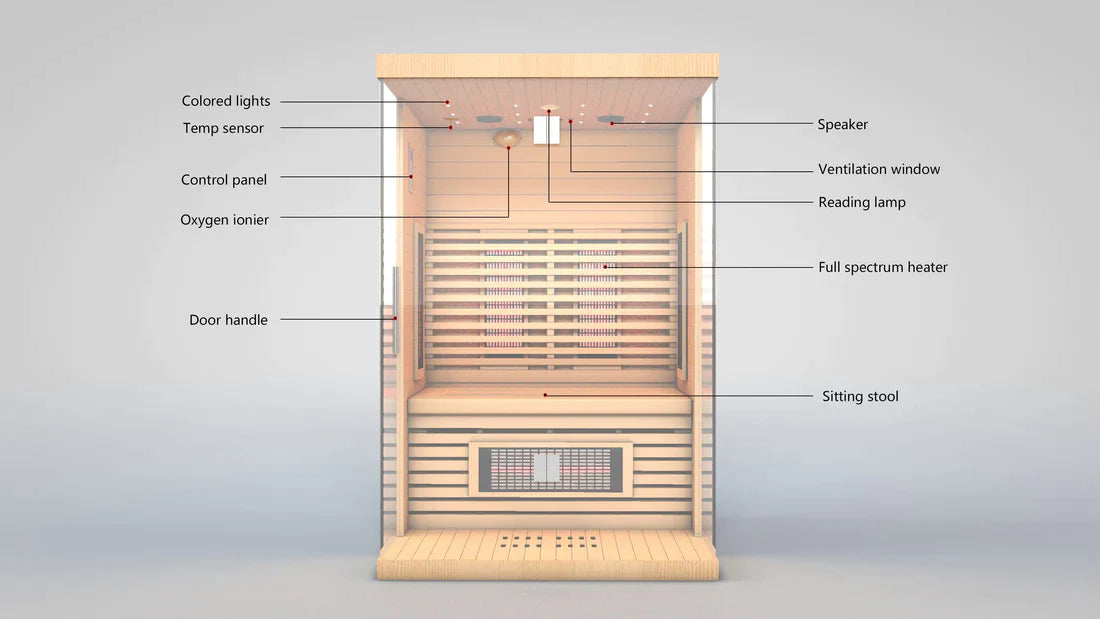 Kala Infrared Sauna