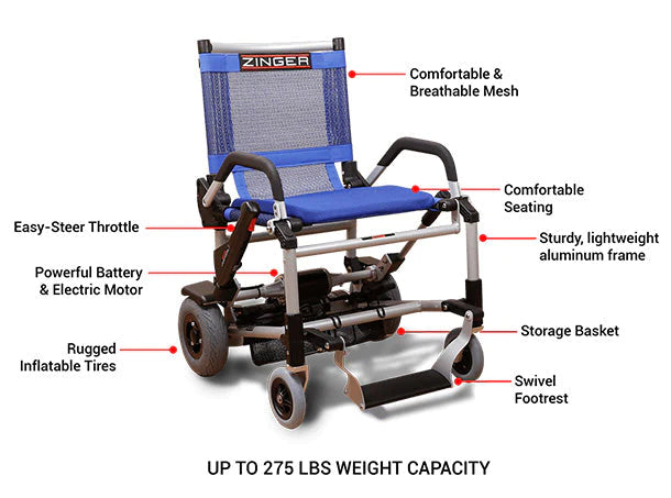 Journey Zinger Folding Power Chair