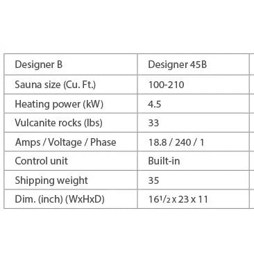 Dundalk Leisurecraft - Designer B 4.5kW Sauna Heater with Rocks