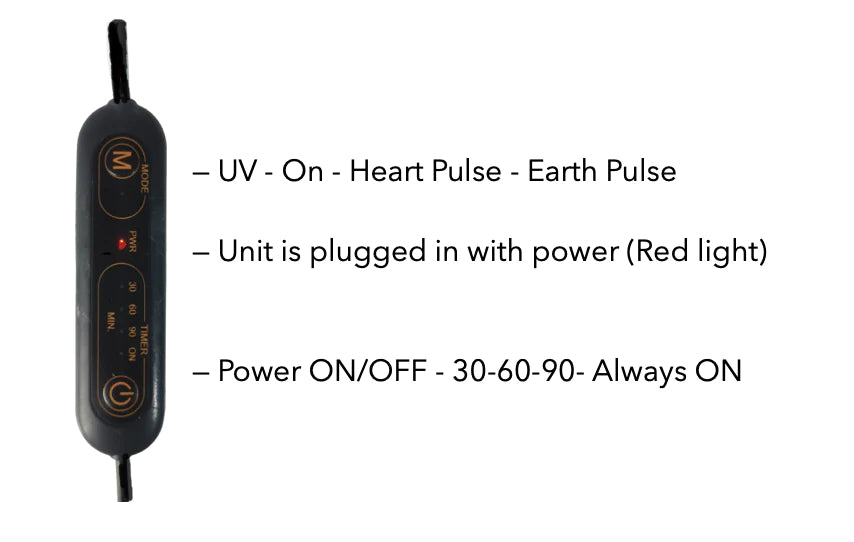 Therasage TheraD-Lite (Red Light, Near Infrared, UV, 2x Pulsation)