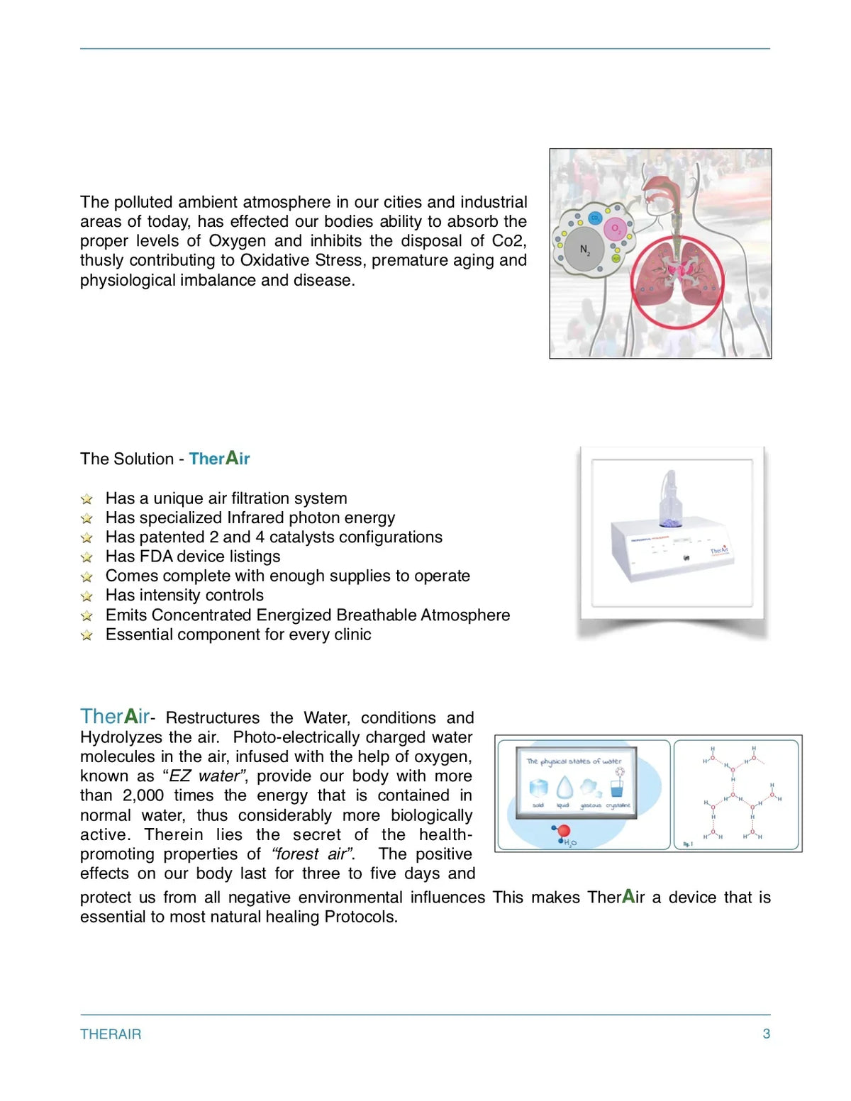 Therasage - TherAir - Professional Model