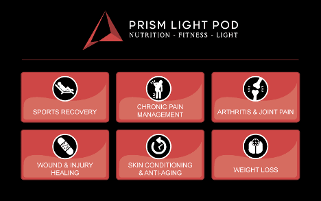 Prism Light Pod - Red Light Therapy Bed