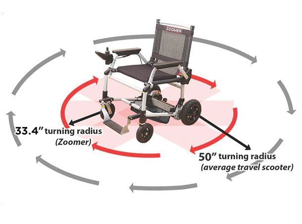 Journey Zoomer Folding Power Chair